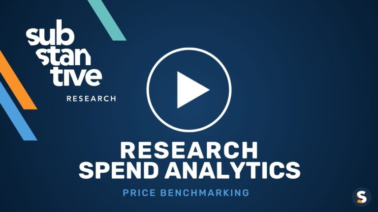 Research Spend Analytics