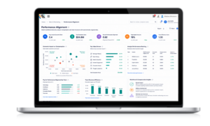 Research Rankings Performance Alignment