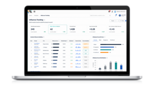 Research Rankings Influence Tracking