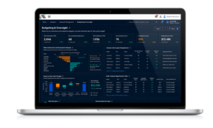 Research Rankings Budgeting & Oversight