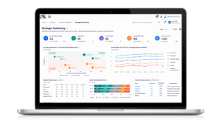 Research Rankings Strategic Positioning